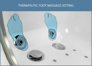 foot jet photo and graphic