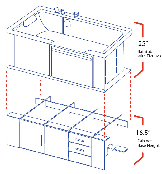 Exploded view of Aquassure tub and cabinet base