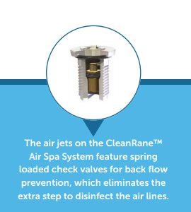 CleanRane Air Spa Jet System